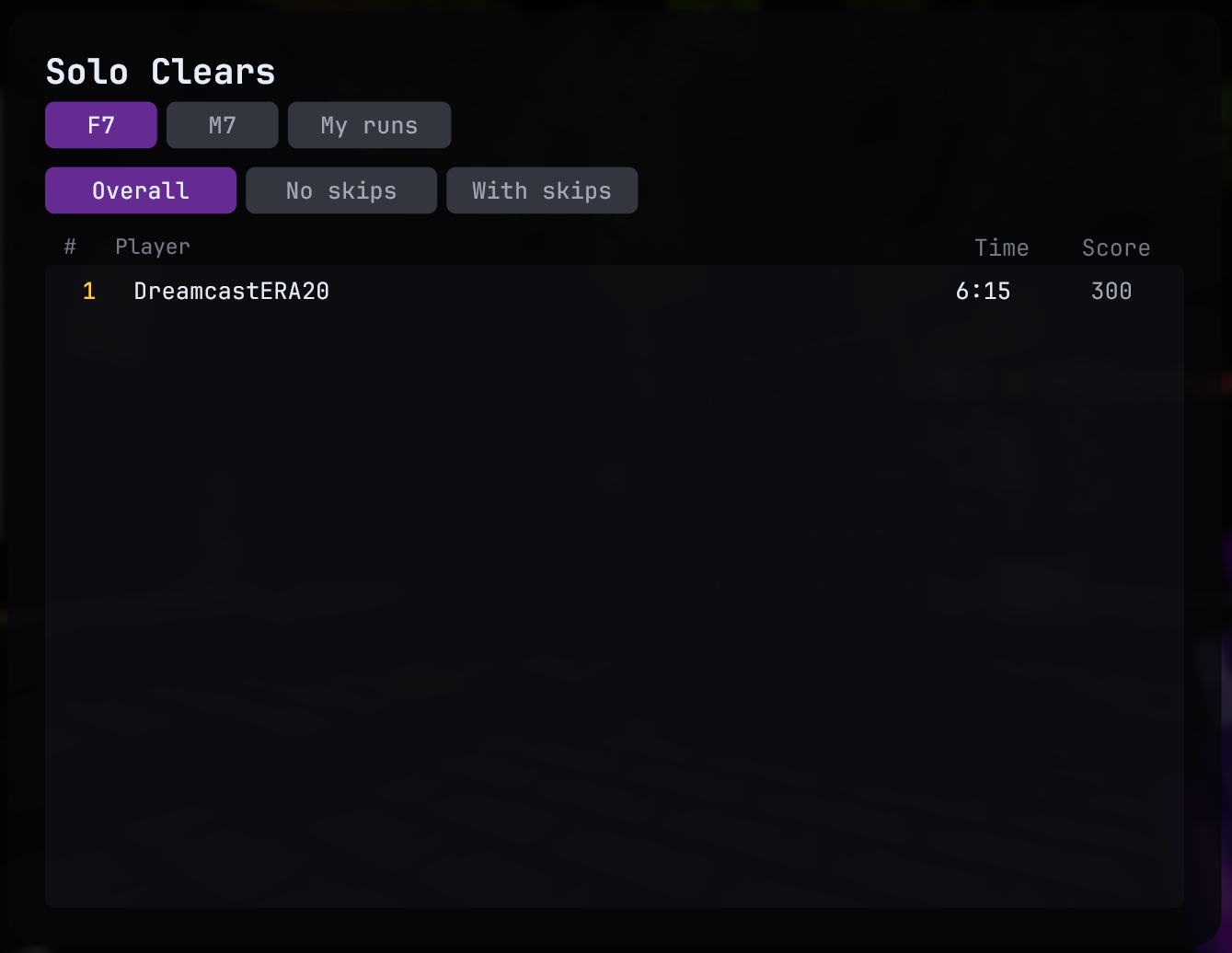 Solo Clears leaderboard screen